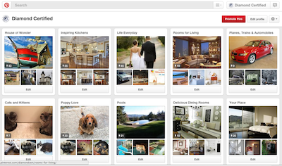 Using Pinterest is a little bit like window-shopping, with the added benefit of being able to save your daydreams. Photo: American Ratings Corporation, 2015